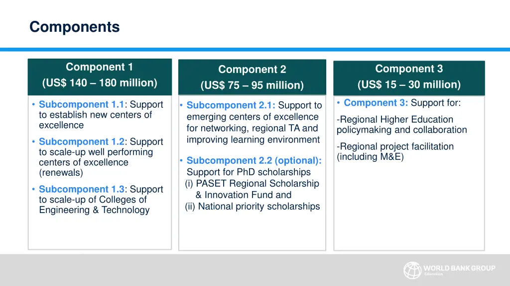 components