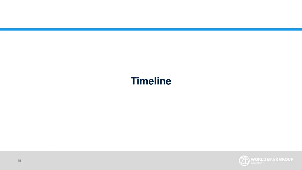 timeline