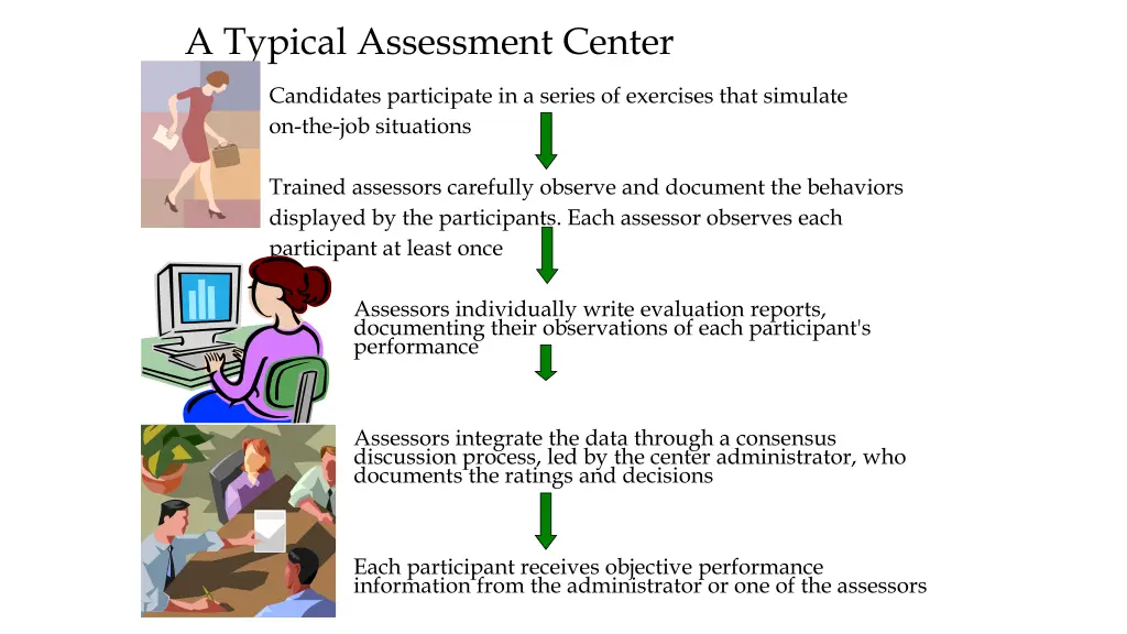 a typical assessment center
