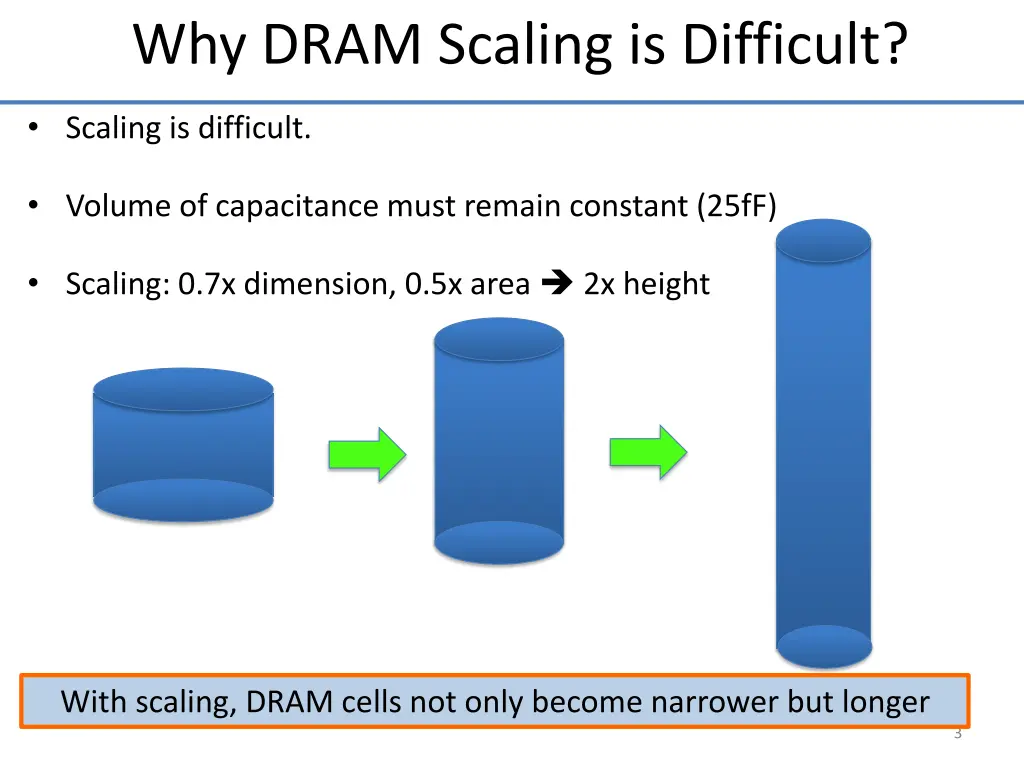 why dram scaling is difficult