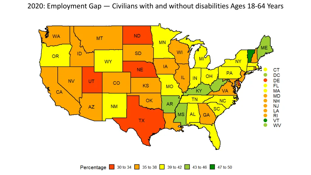 2020 employment gap civilians with and without