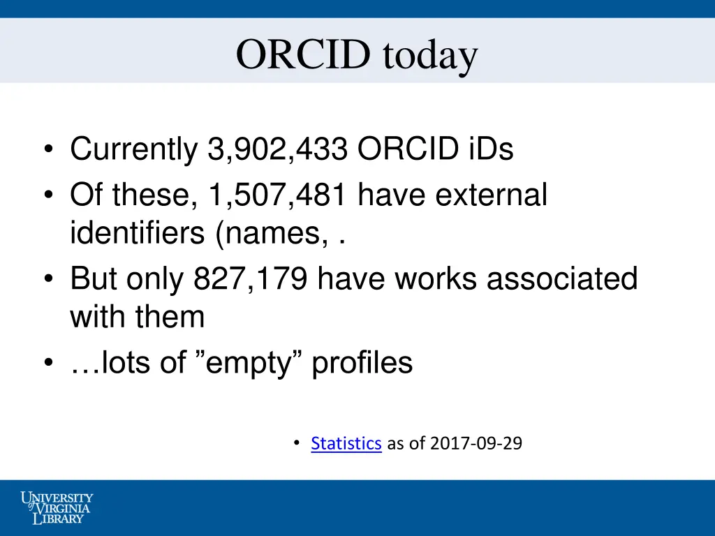 orcid today