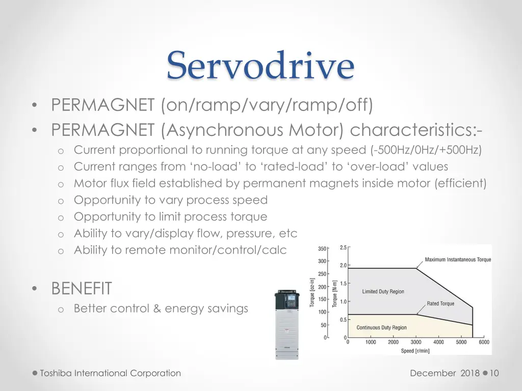 servodrive