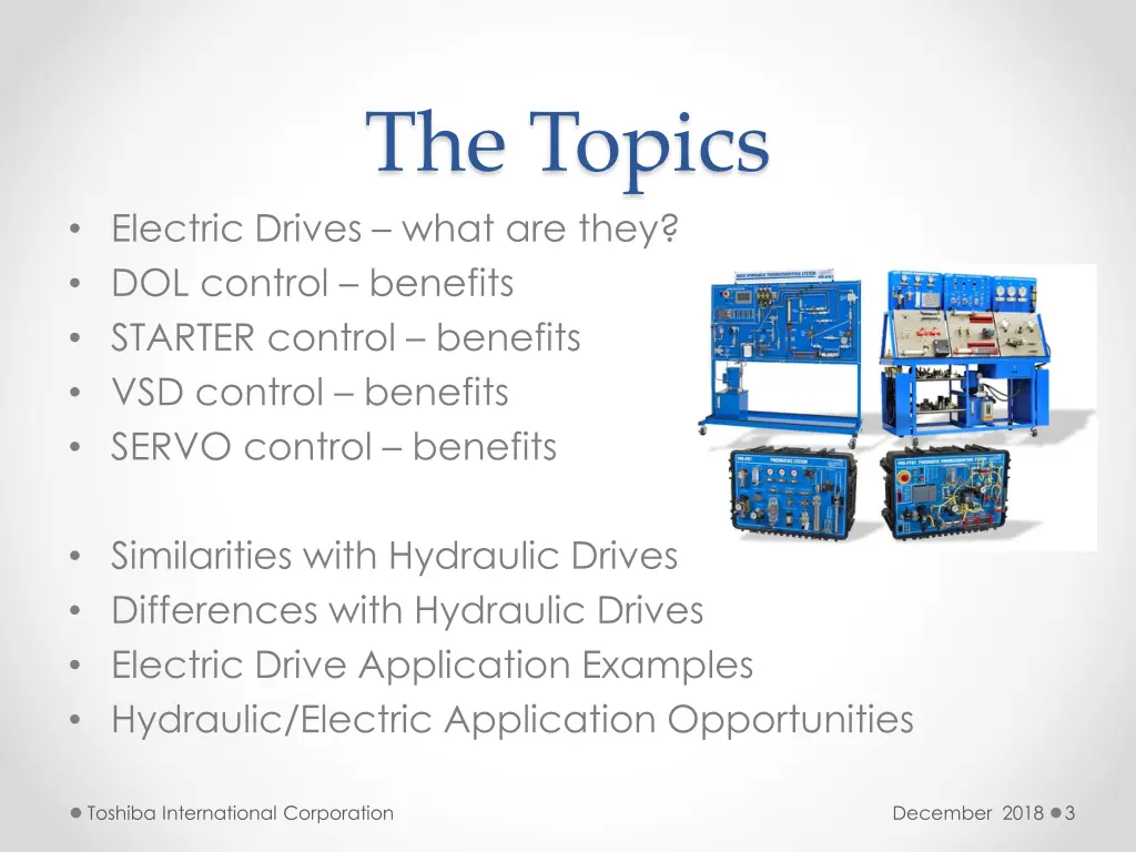 the topics