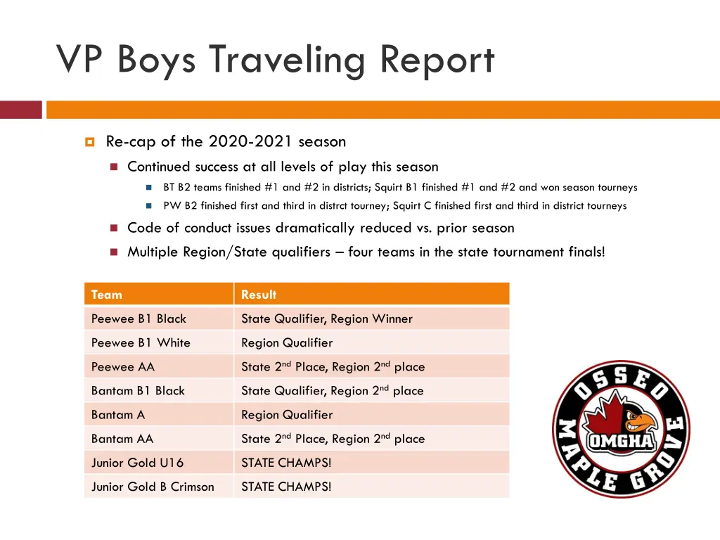 vp boys traveling report 2