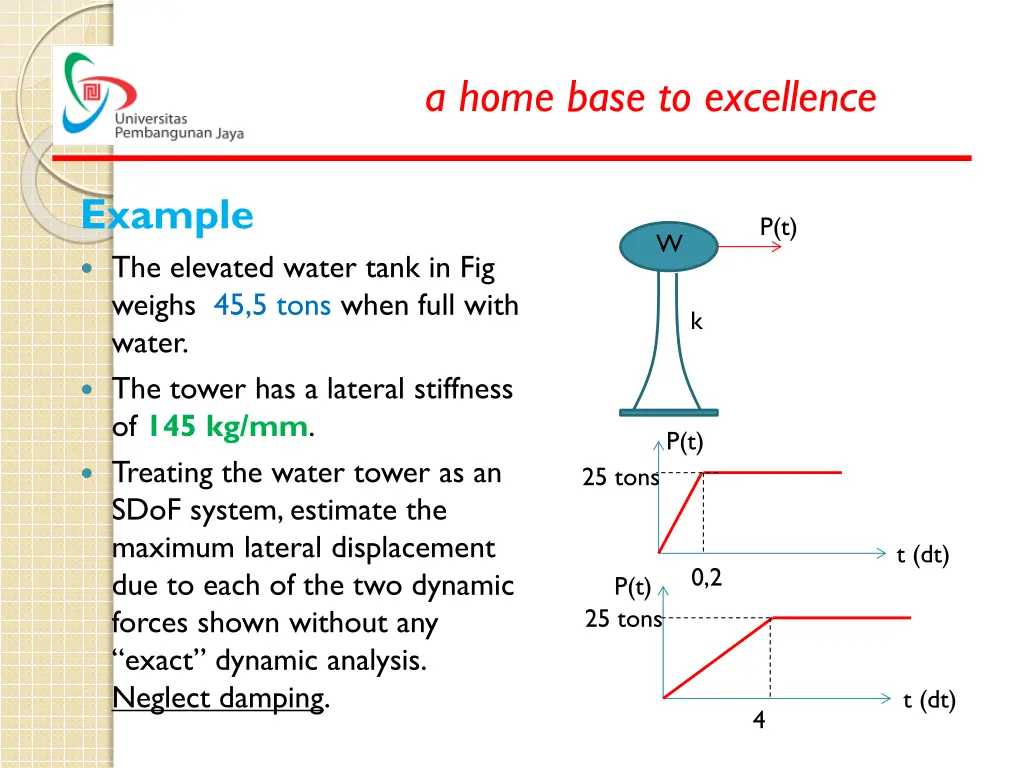 a home base to excellence 6