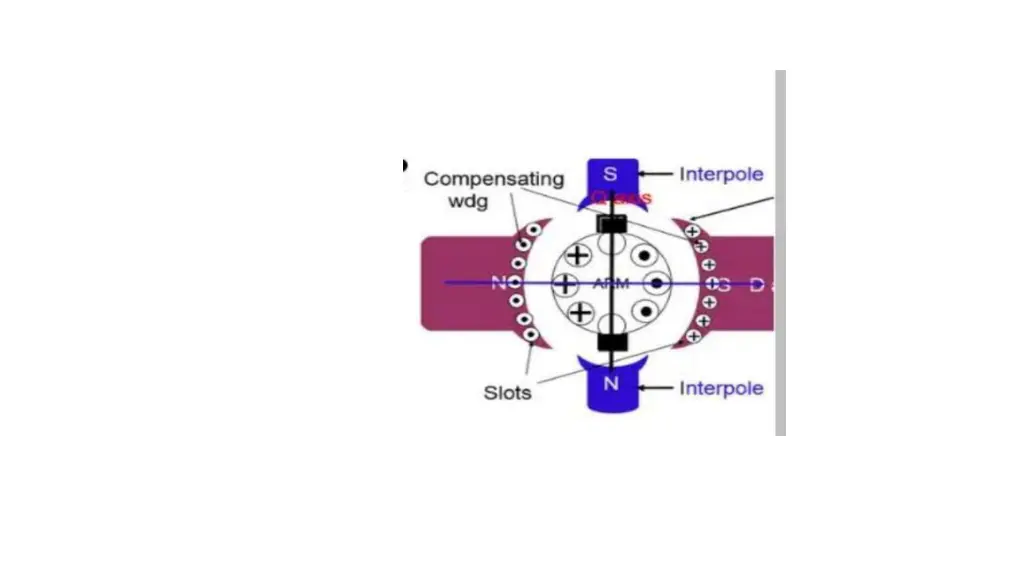 slide20