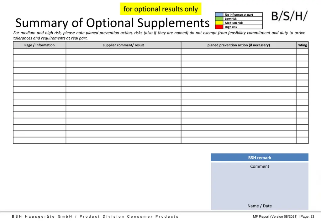 for optional results only