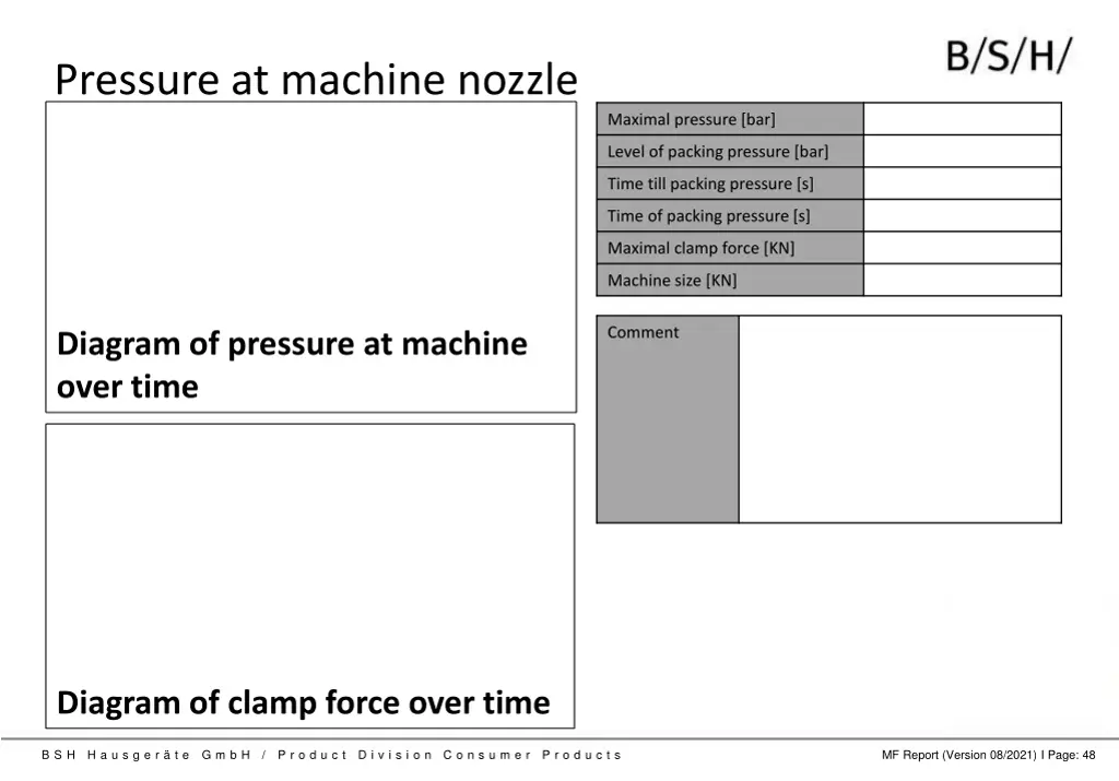 pressure at machine nozzle