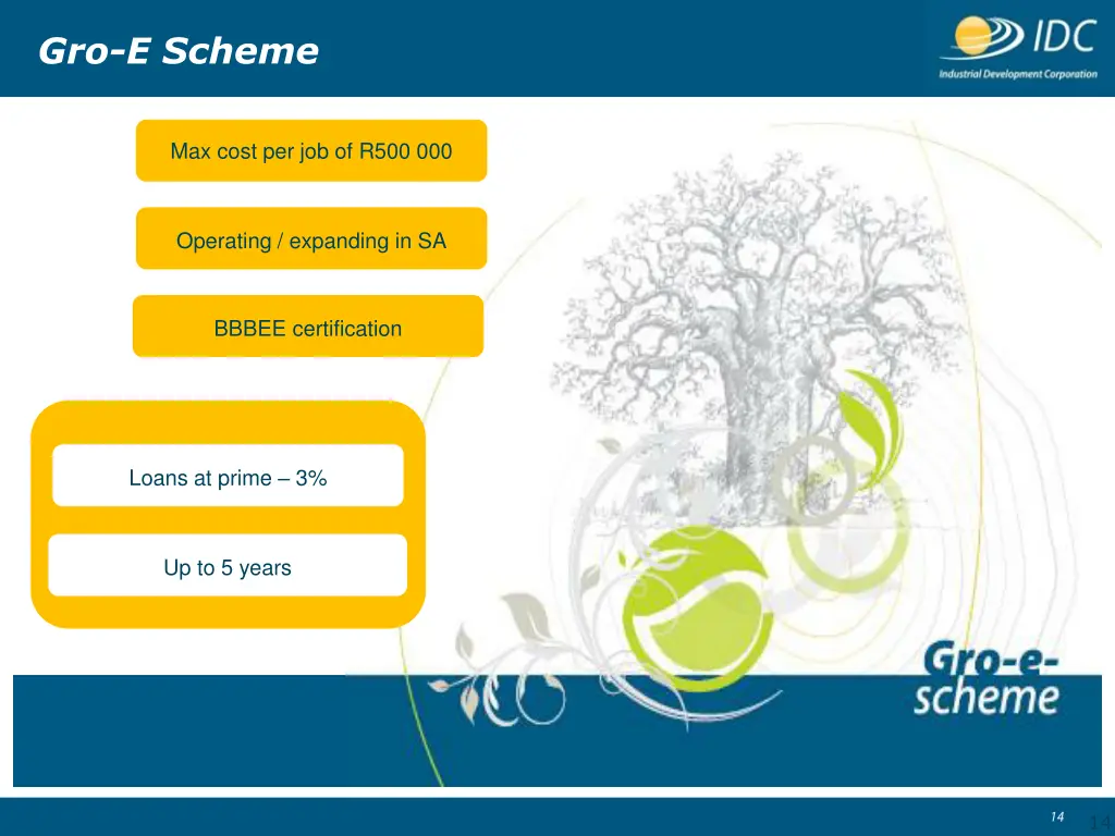 gro e scheme