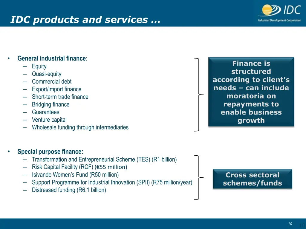 idc products and services