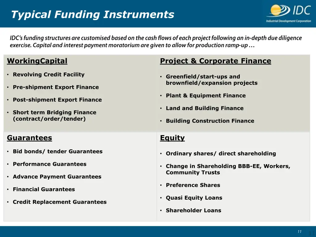 typical funding instruments