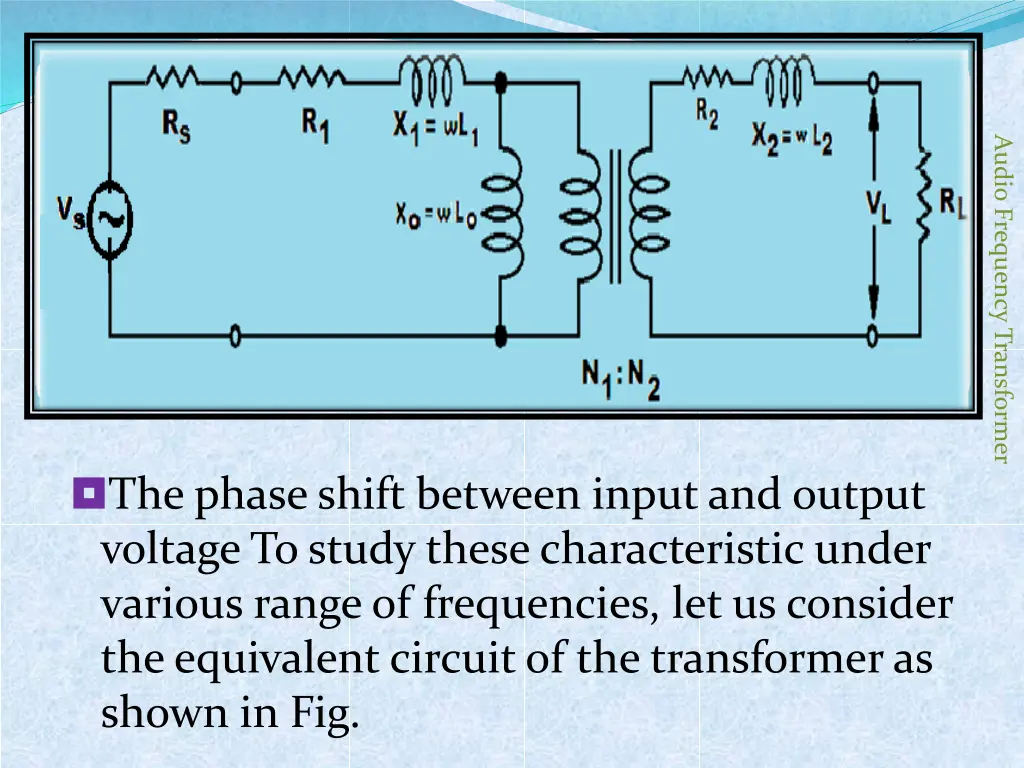 audio frequency transformer 1