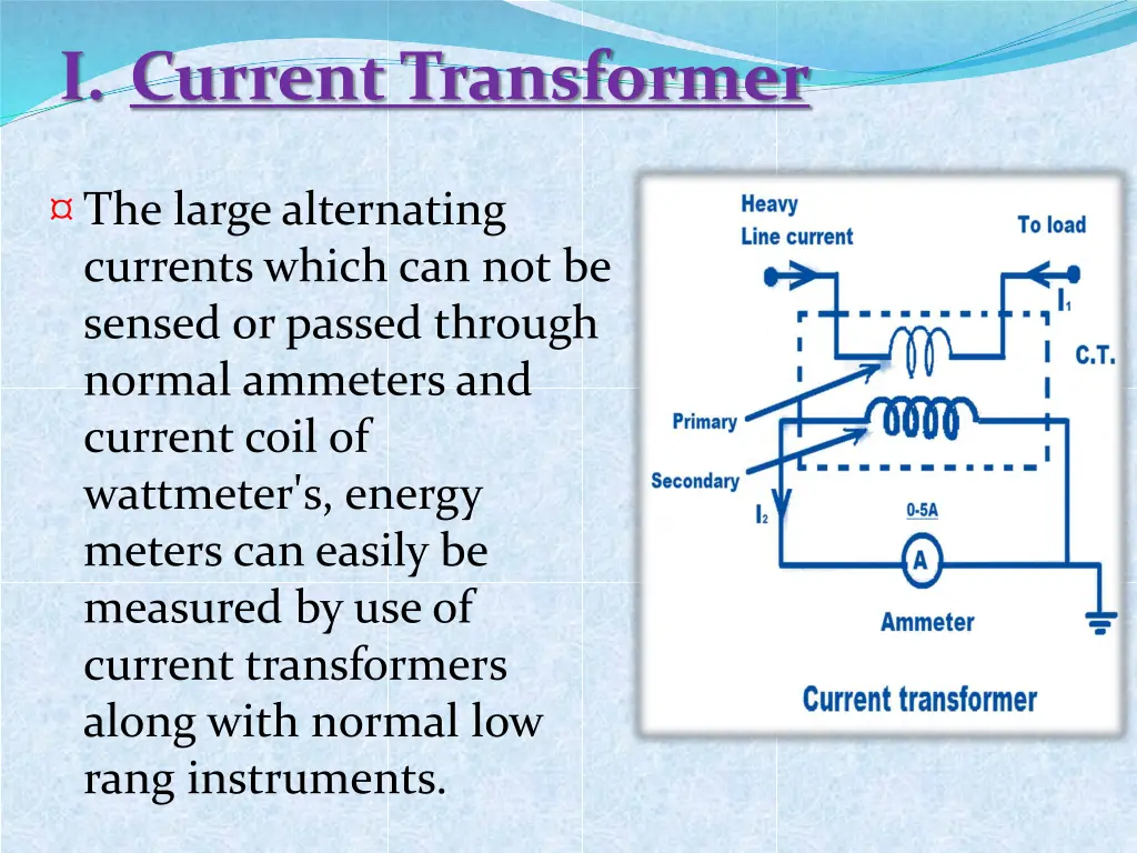 i current transformer