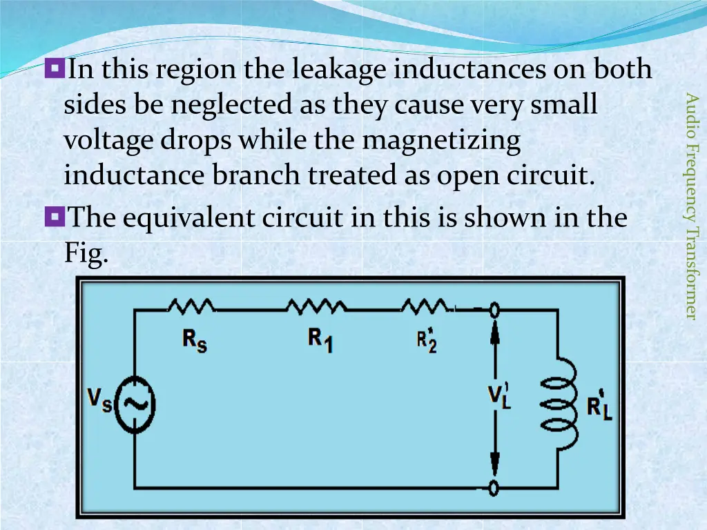 in this region the leakage inductances on both