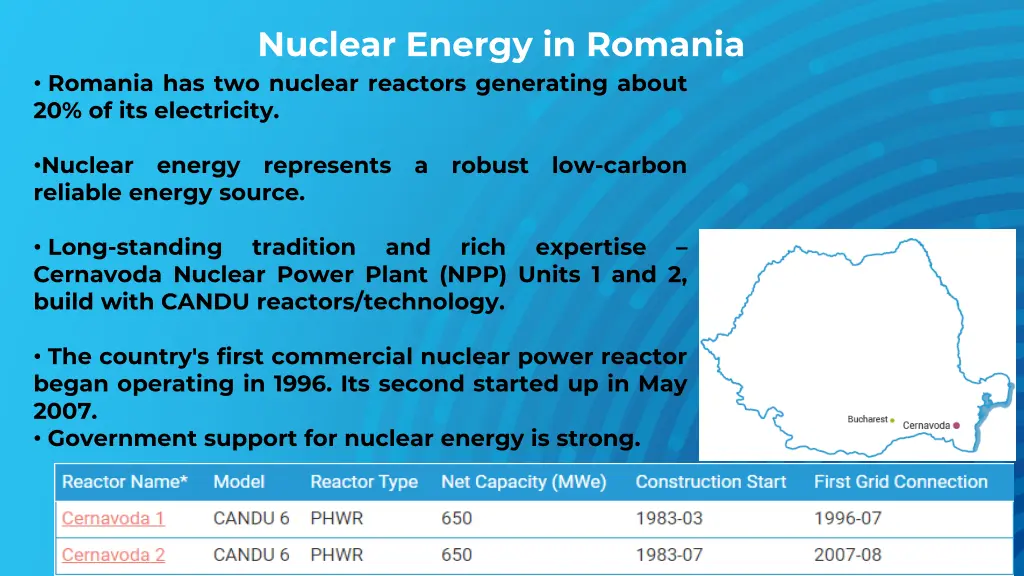nuclear energy in romania