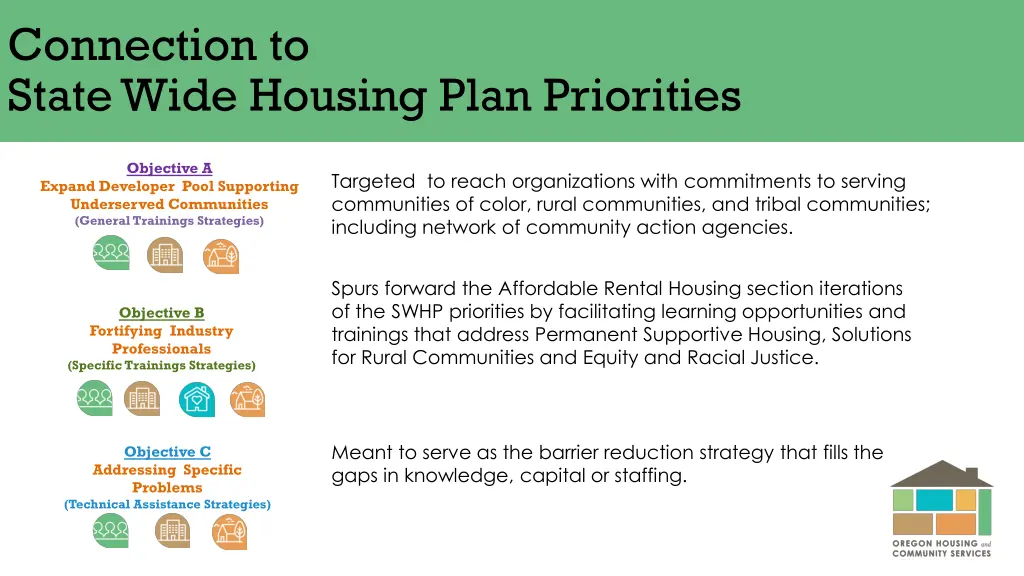 connection to state wide housing plan priorities