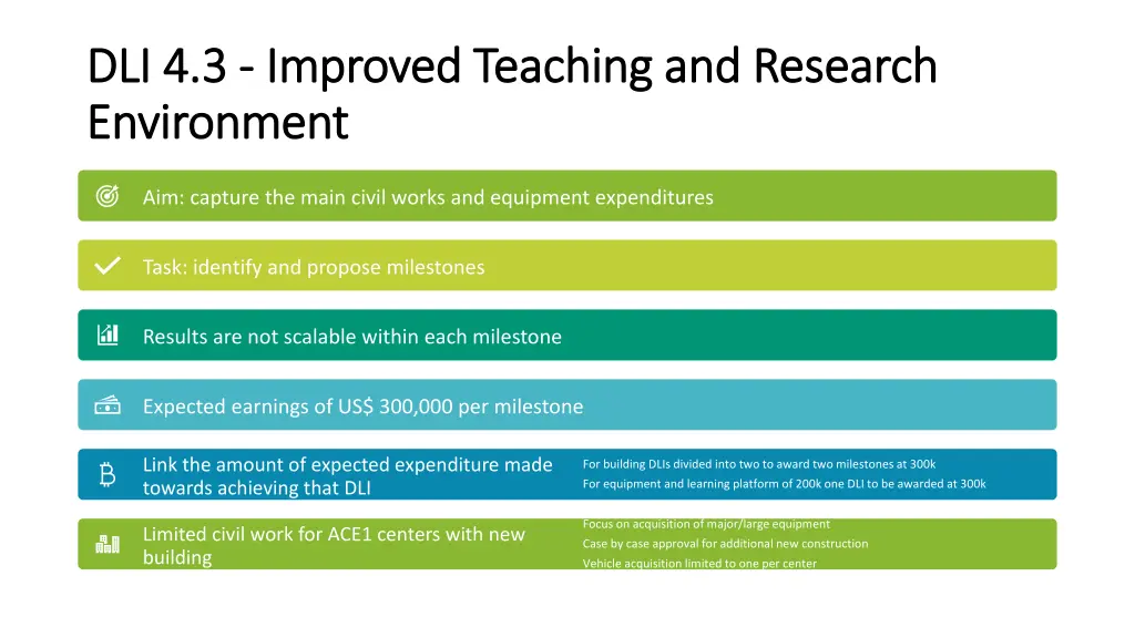 dli 4 3 dli 4 3 improved teaching and research