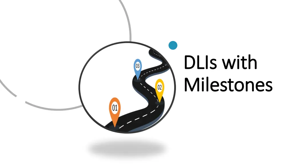 dlis with dlis with milestones milestones