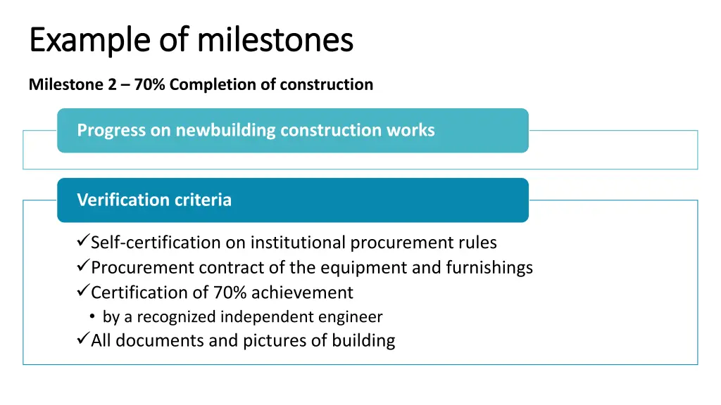 example of milestones example of milestones 1