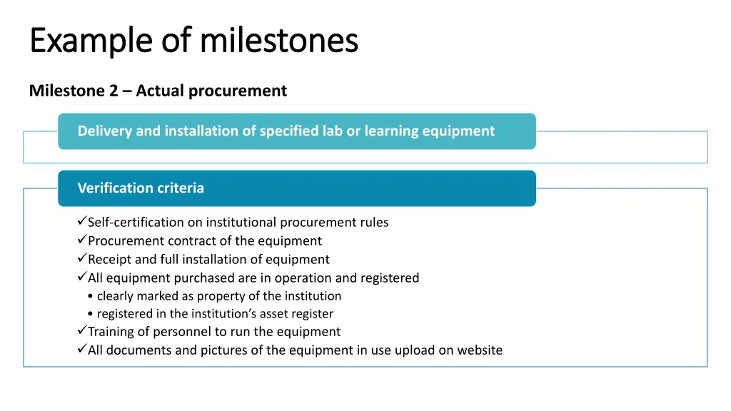 example of milestones example of milestones