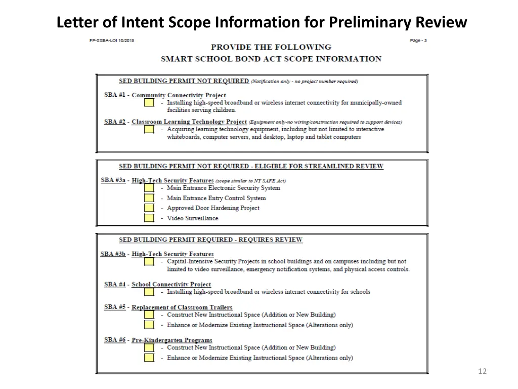 letter of intent scope information