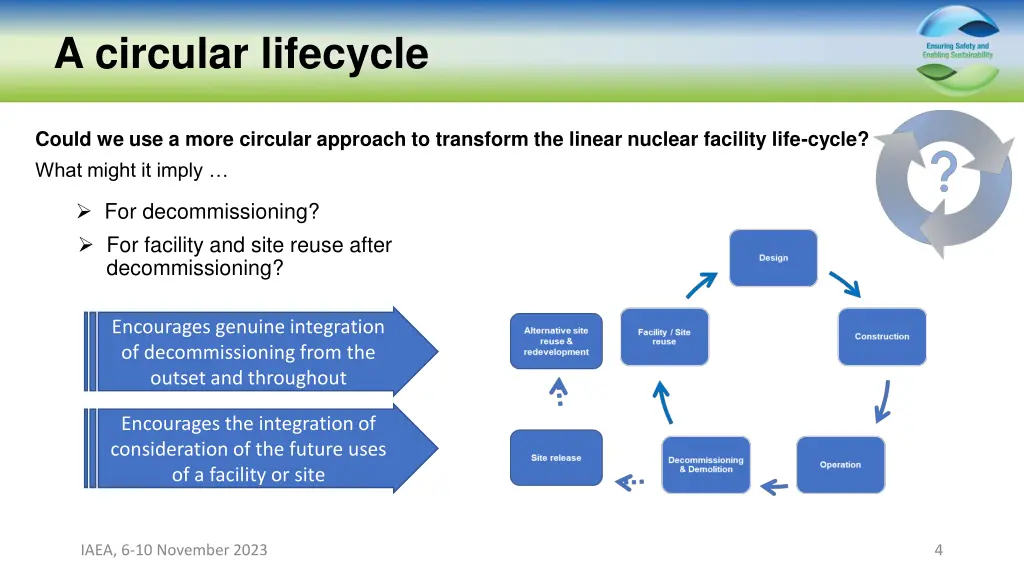 a circular lifecycle