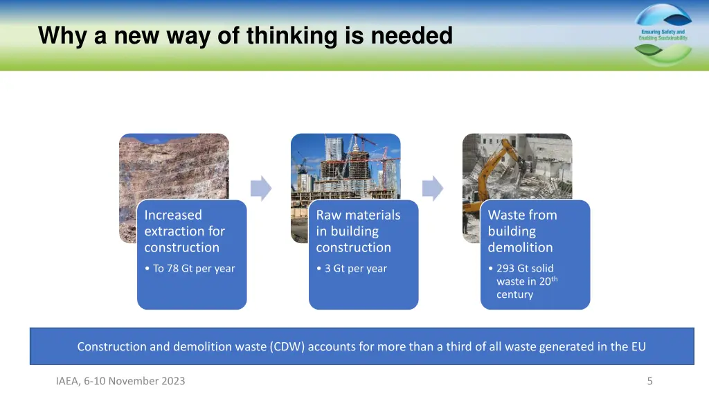 why a new way of thinking is needed