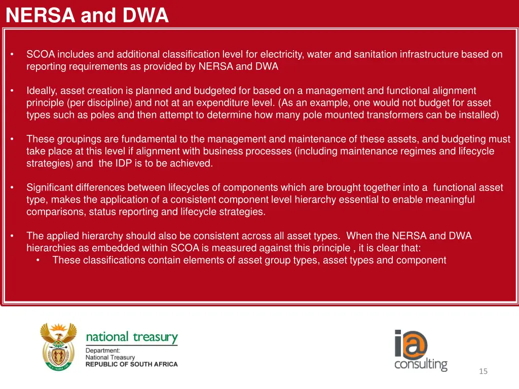 nersa and dwa