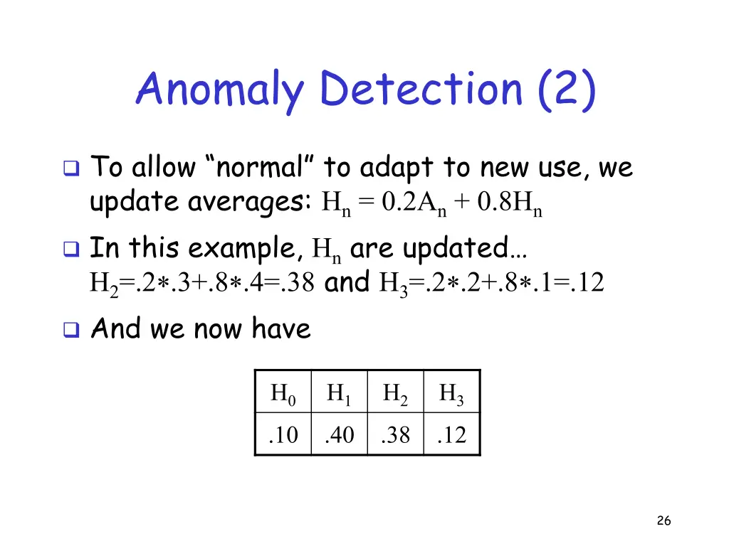 anomaly detection 2 1