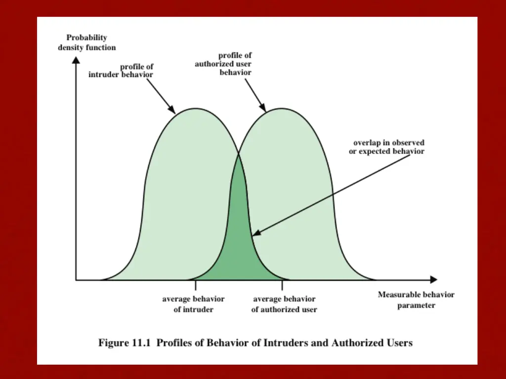 slide11