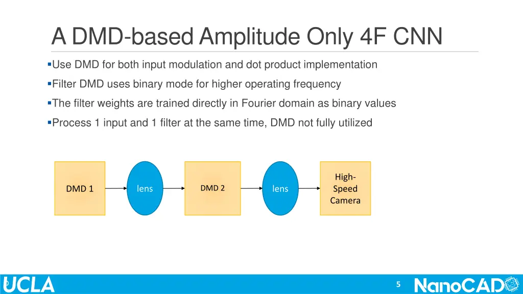 a dmd based amplitude only 4f cnn