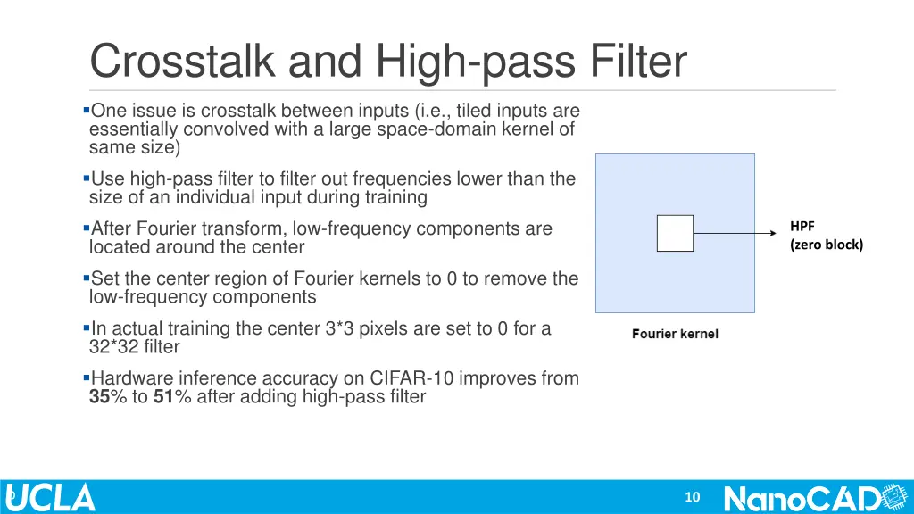 crosstalk and high pass filter