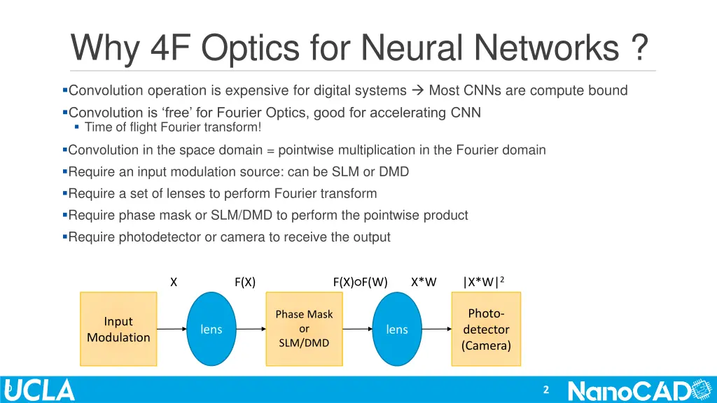 why 4f optics for neural networks