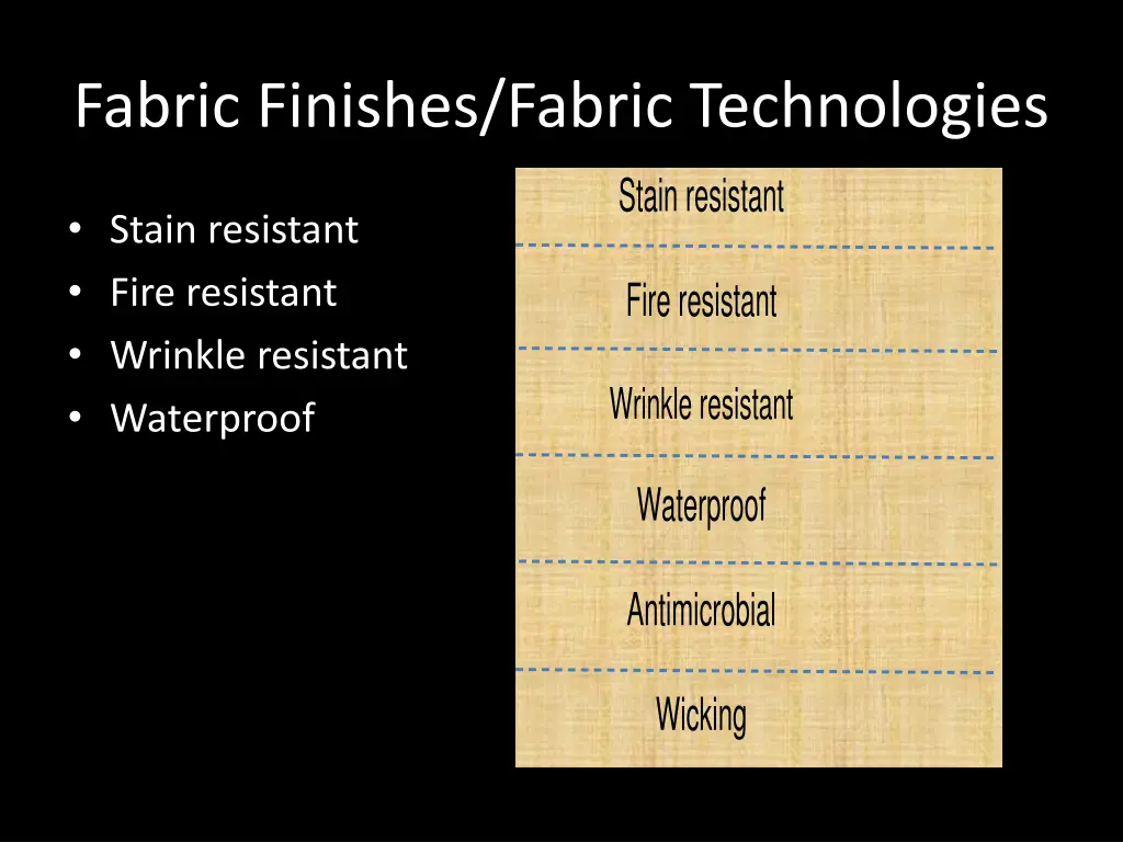 fabric finishes fabric technologies