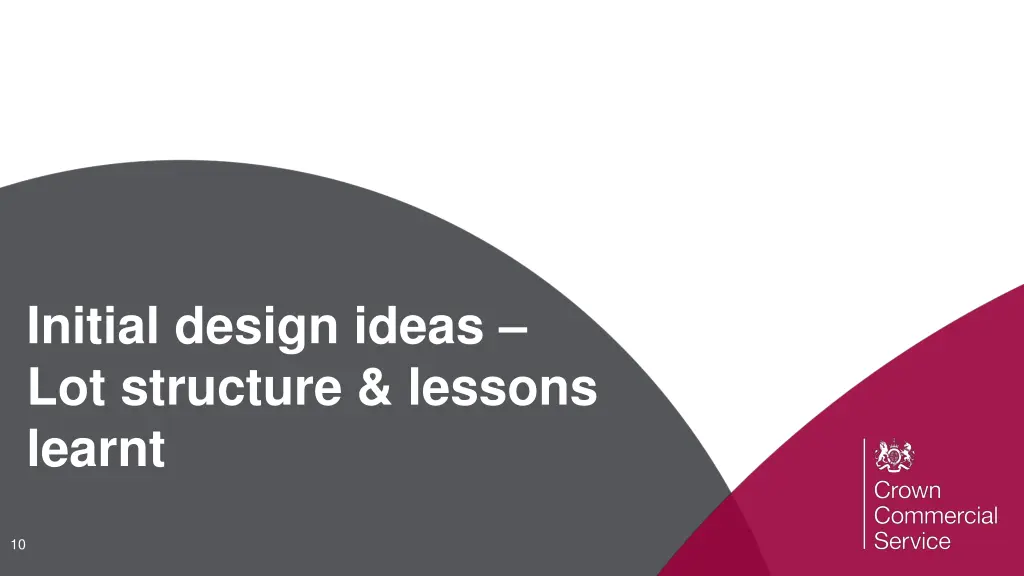 initial design ideas lot structure lessons learnt
