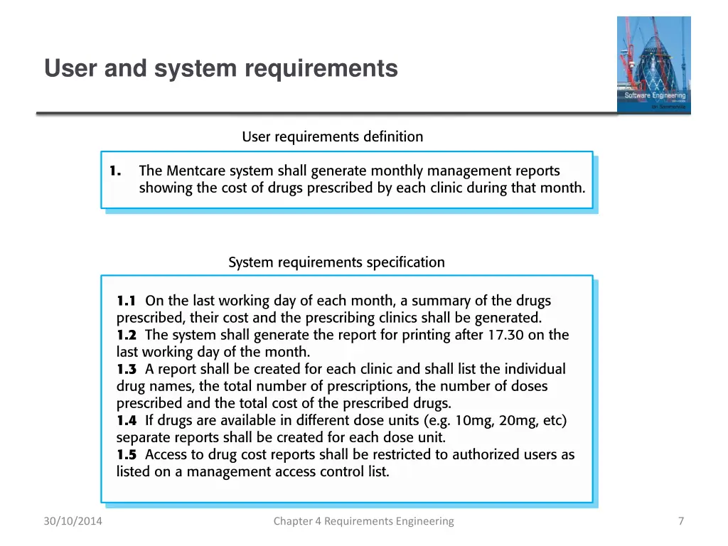 user and system requirements