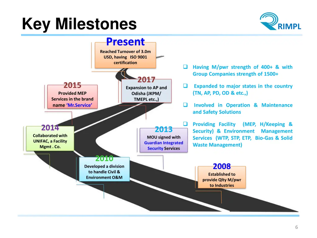 key milestones