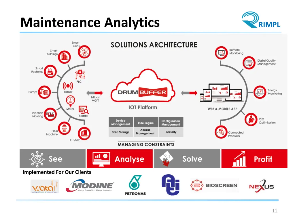 maintenance analytics