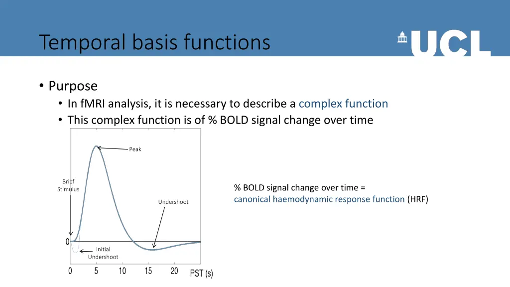 temporal basis functions 1