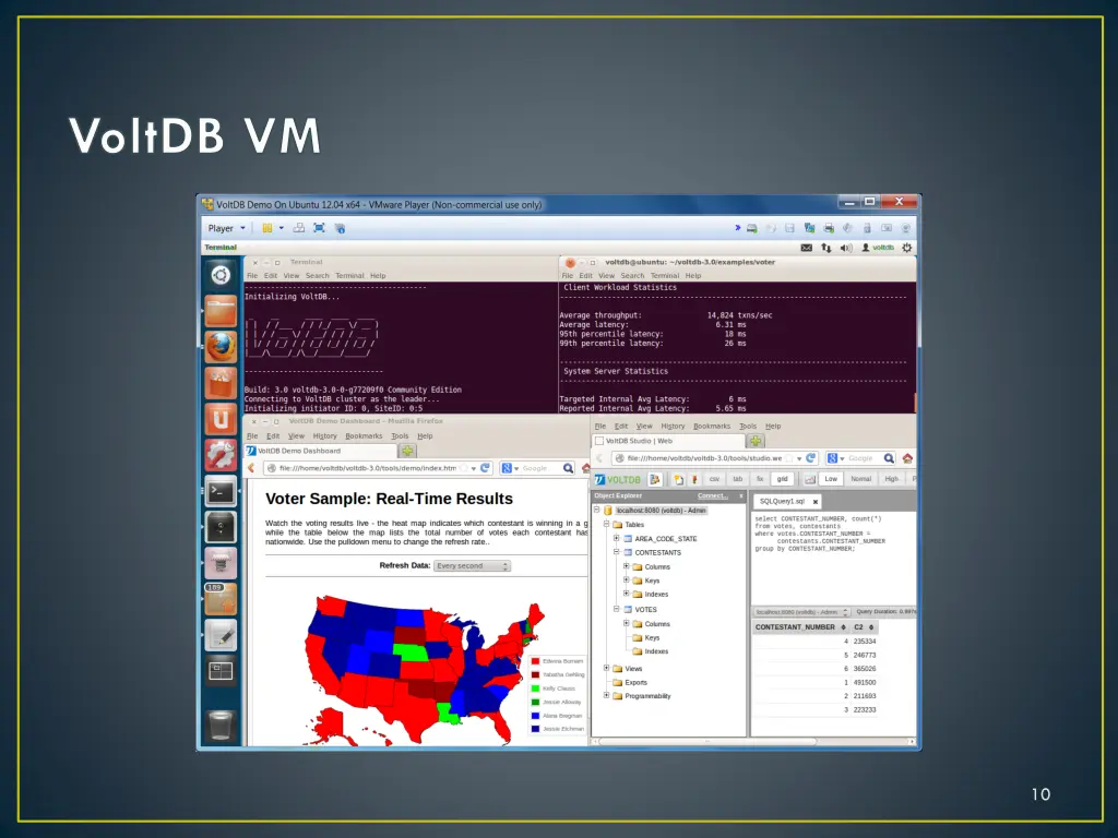 voltdb vm