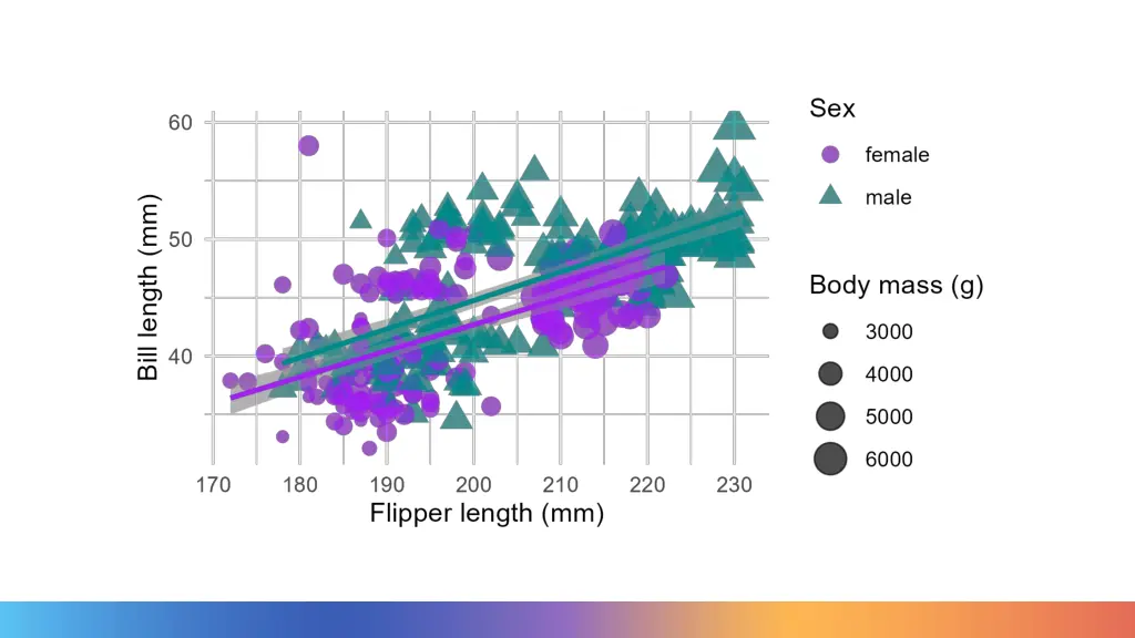 slide15