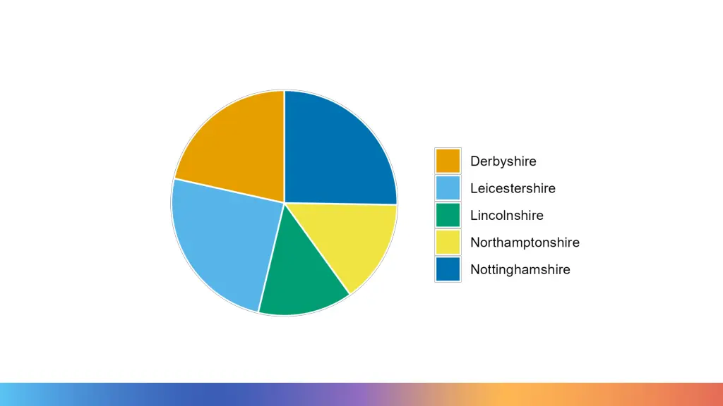 slide25