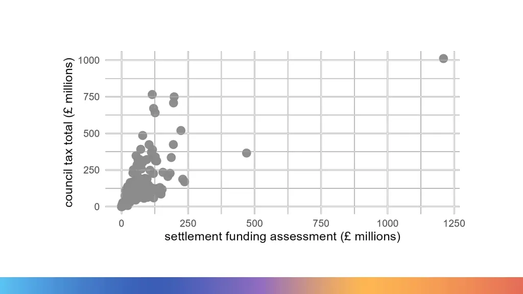 slide3