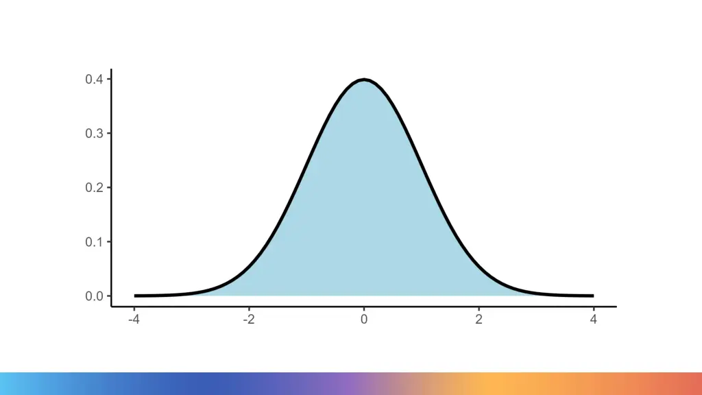 slide6