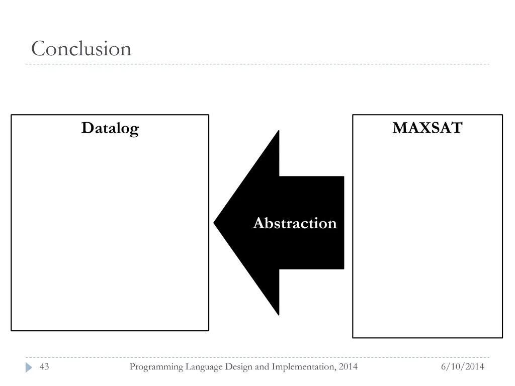 conclusion