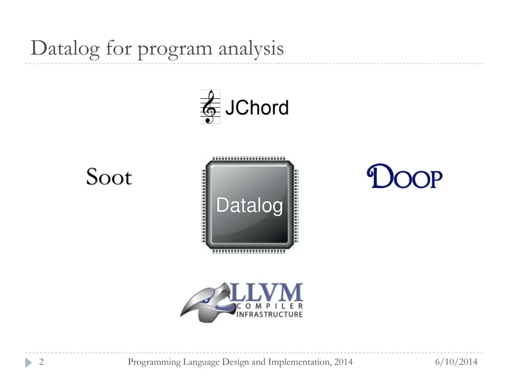 datalog for program analysis