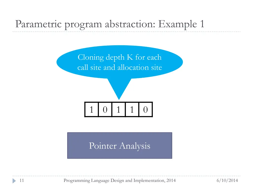 parametric program abstraction example 1