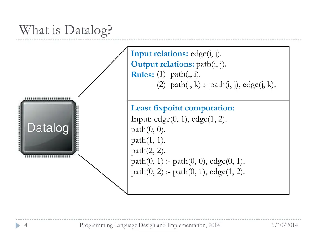 what is datalog 1