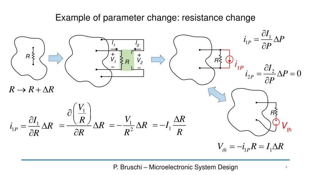 example of parameter change resistance change